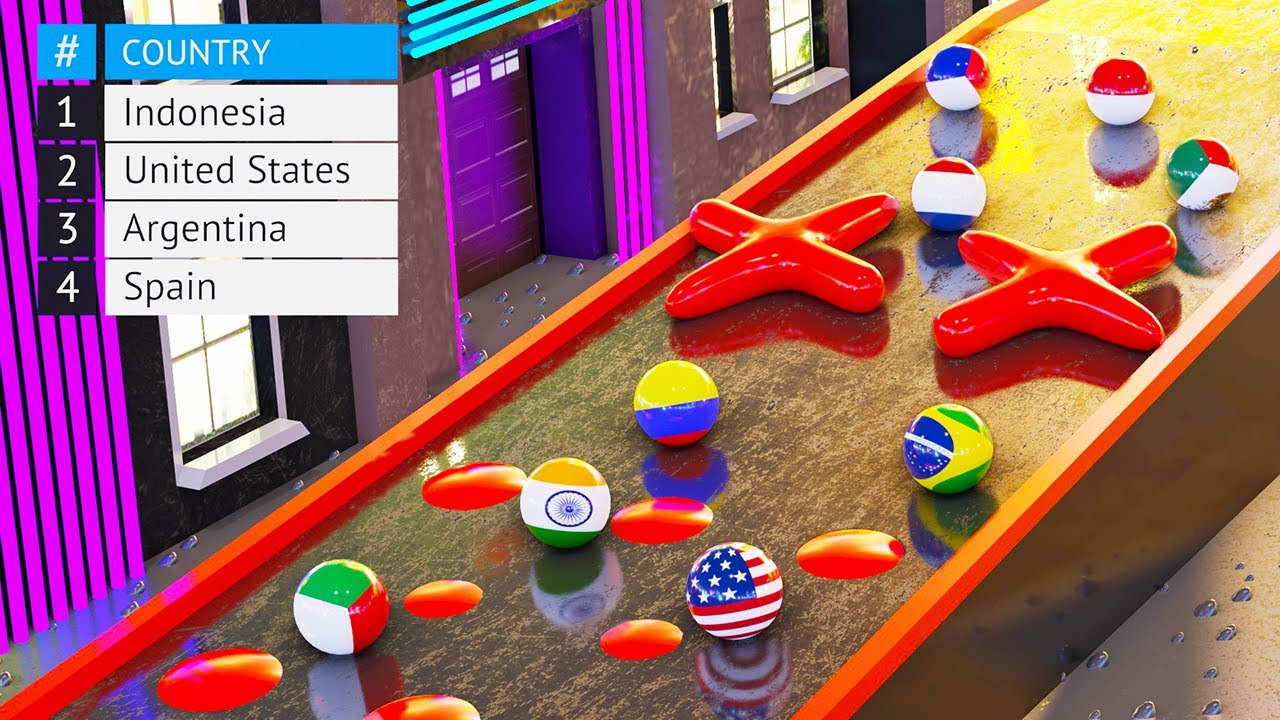 Marble Race Countries 2021 Countryballs Marble Race Tournament YouTube