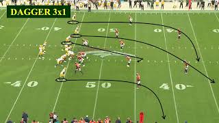 Packers 3x1 Dagger