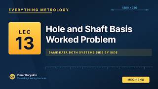 LEC 13 Hole Basis & Shaft Basis Complete Worked Problem | Both Systems Side by Side | Metrology