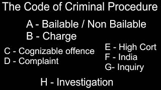 SECTION - 2 THE CODE OF CRIMINAL PROCEDURE