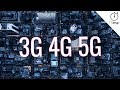 Что такое 3G 4G 5G сети? Как это работает? Интернет технологии.