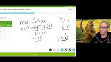 IXL Algebra1 - BB.3 Complete a Function Table: Quadratic Functions