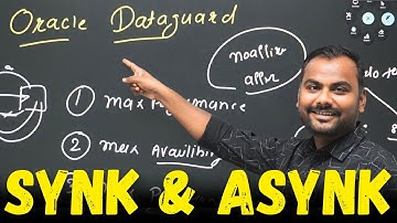 Oracle Data Guard SYNC vs ASYNC Mode | Real-Time Redo Transport Explained | Ankush Sir