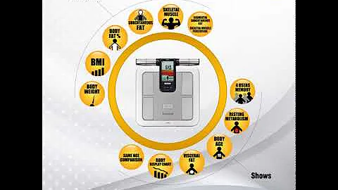 Omron Karada Scan Body Composition Monitor HBF 375