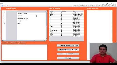 Análisis Sintáctico