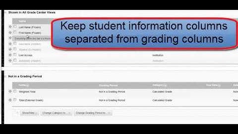 Blackboard Grade Center Overview