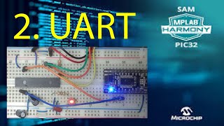 Information 2. (UART) tutorial harmony v3 + XC32 + pic32MX250F128 News