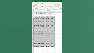 How to Delete Blank Rows in Excel in One Click! #ExcelHindi #ExcelTips #ExcelTutorial