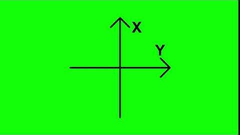 Animated Axis Icon on Green Screen With Pop-up Sound