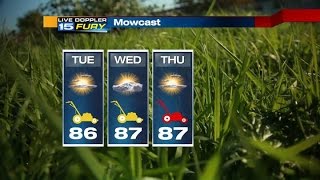 WANE Tuesday Afternoon Forecast