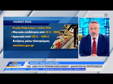 Market Pass από 132 έως 600 ευρώ | Ώρα Ελλάδος 19/12/2022 | OPEN TV