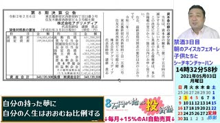 ベンチャーの失敗がヒント★大赤字で身動きが取れない事業は？