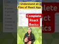 React App Files and Folders Structure | React basics #shorts #react  ⚛️