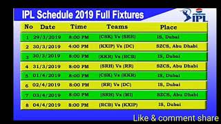 Ipl T20 2019 Fixtures & Match Scheduled & Time Table Starting Date 2932019