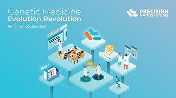 Basics of RNA and RNA vaccines—Sourcing enzymes IVT