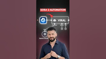 Create VIRAL Sora 2 Videos on Autopilot