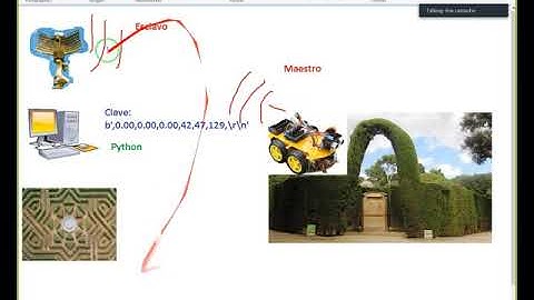 sesión 8 - curso Robótica Móvil - Python, Robot Mapeador.
