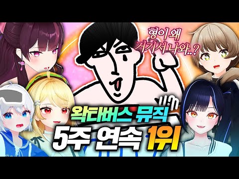 왁타버스 뮤직 <strong>5주</strong> 연속 1위 ..???