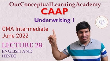 CAAP Shares and Deb Underwriting Lecture 1 Jairam Iyer CMA Inter Jun 2022 Attempt