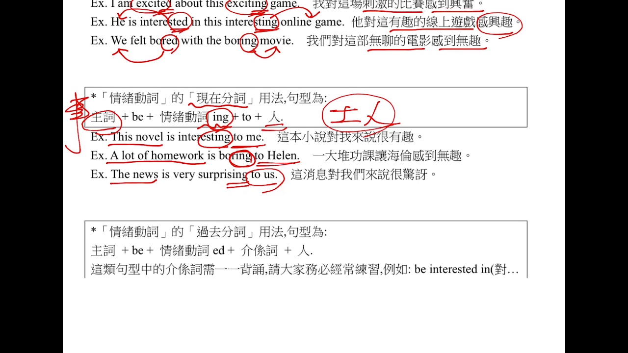 現在分詞與過去分詞用法 Youtube