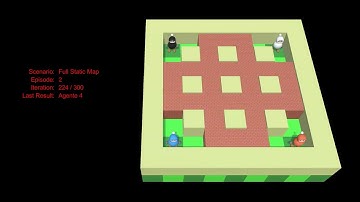 BLE: PPO Agent with ICAART Representation