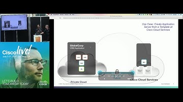 DEVNET 1187 - Cisco Intercloud Services:  Enabling High Scale Application Deployment in Hybrid Cloud