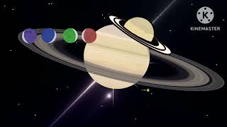 How Many Planets  From tmbgkids And digitalhourglass