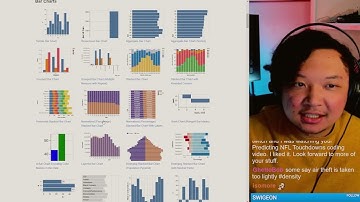 Checking Out Bokeh 3.0