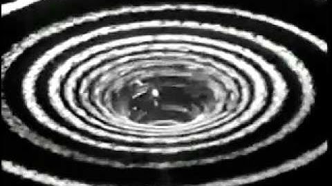 Vorticity (1 of 2) | Fluid Mechanics