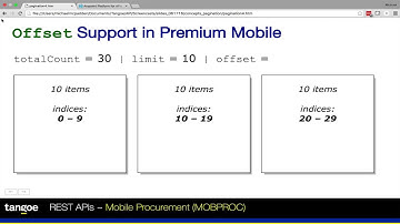 Pagination of Collection Endpoints