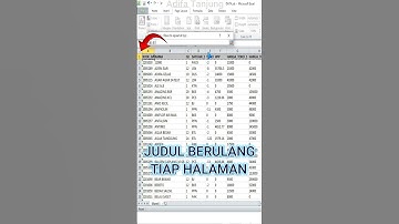 CARA MENCETAK ATAU PRINT EXCEL DENGAN JUDUL BERULANG DI TIAP HALAMAN #tutorialexcel #belajarexcel
