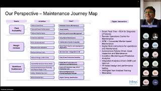 Webinar: Roadmap to Maintenance
