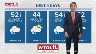 Stretch of wet weather continues, cooldown arrives Thursday | WTOL 11 Weather - March 22