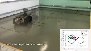 A Robust Feedback-Linearization MPC with Artificial Target for UGVs