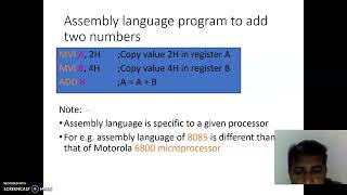 8085 Programming Model