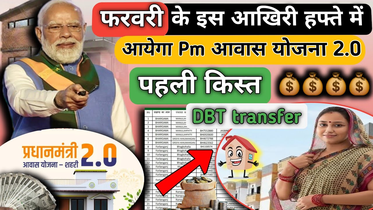 फरवरी के इस आखिरी हफ्ते सरकार की तरफ से🔴 PM awas yojana के सभी लाभार्थियों तोफा 🎁✨️ / pmay urban 2.0