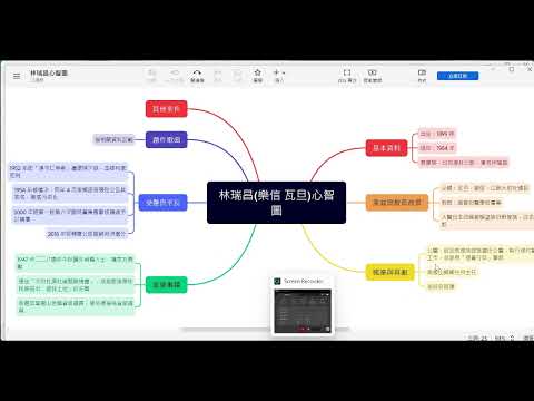 2. 用XMIND 匯入程式碼製作心智圖#xmind