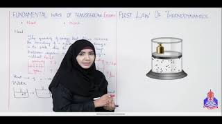 En & First law of thermodynamic |Pgc lature & Mdcat lacture | In urdu & hindi