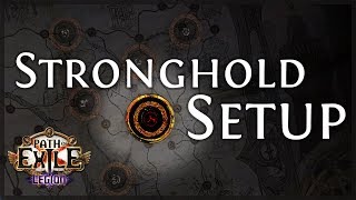 Path of Exile: Setting up A Stronghold, Pros/Cons
