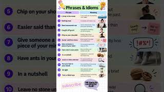 English Phrases & Idioms You Need to Know  | Speak More Naturally!  #englishpractice