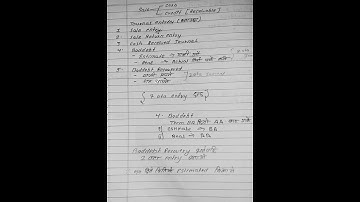 BBS 1st year Financial Accounting  chapter 7 ( Accounting for Receivables ) part 1 #### expain