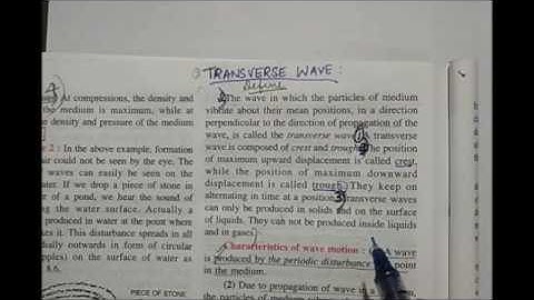ICSE Physics Class 9 - CH-8 Propagation of sound waves - Recap from Concise Book