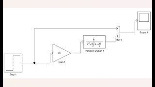 Mass Spring Damper | Transfer Function | System Response - Part 3 - Steady State
