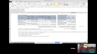Noodles and Company Case Analysis screenshot 5