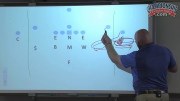 The Riverboat Defense: Coverage Package - Anthony Pratley