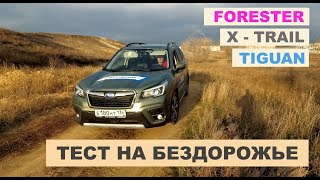 : 2020 Subaru Forester 2,5  VW Tiguan 2,0  Nissan X-Trail.     ?