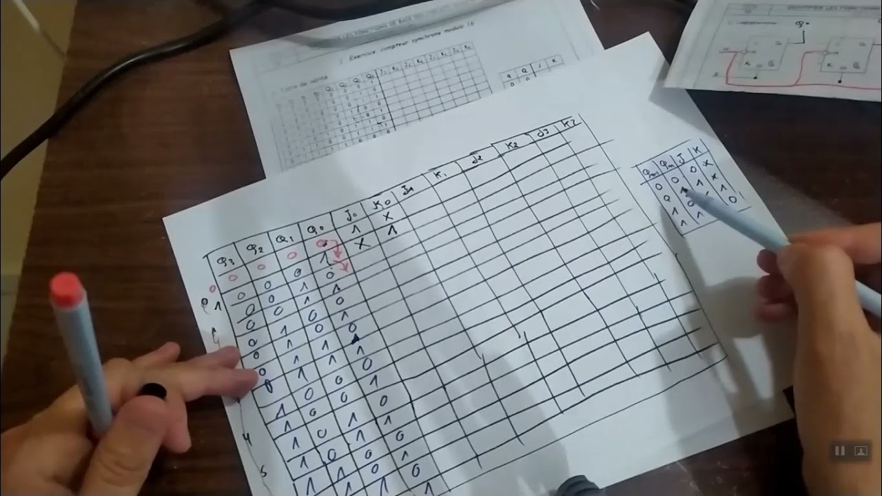 Compteur synchrone  modulo 16 logique sequentielle 1STE