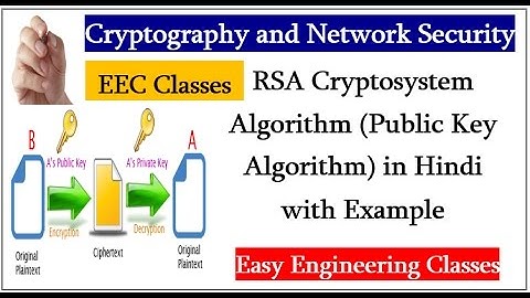 RSA Cryptosystem Algorithm (Public Key Algorithm) in Hindi with Example