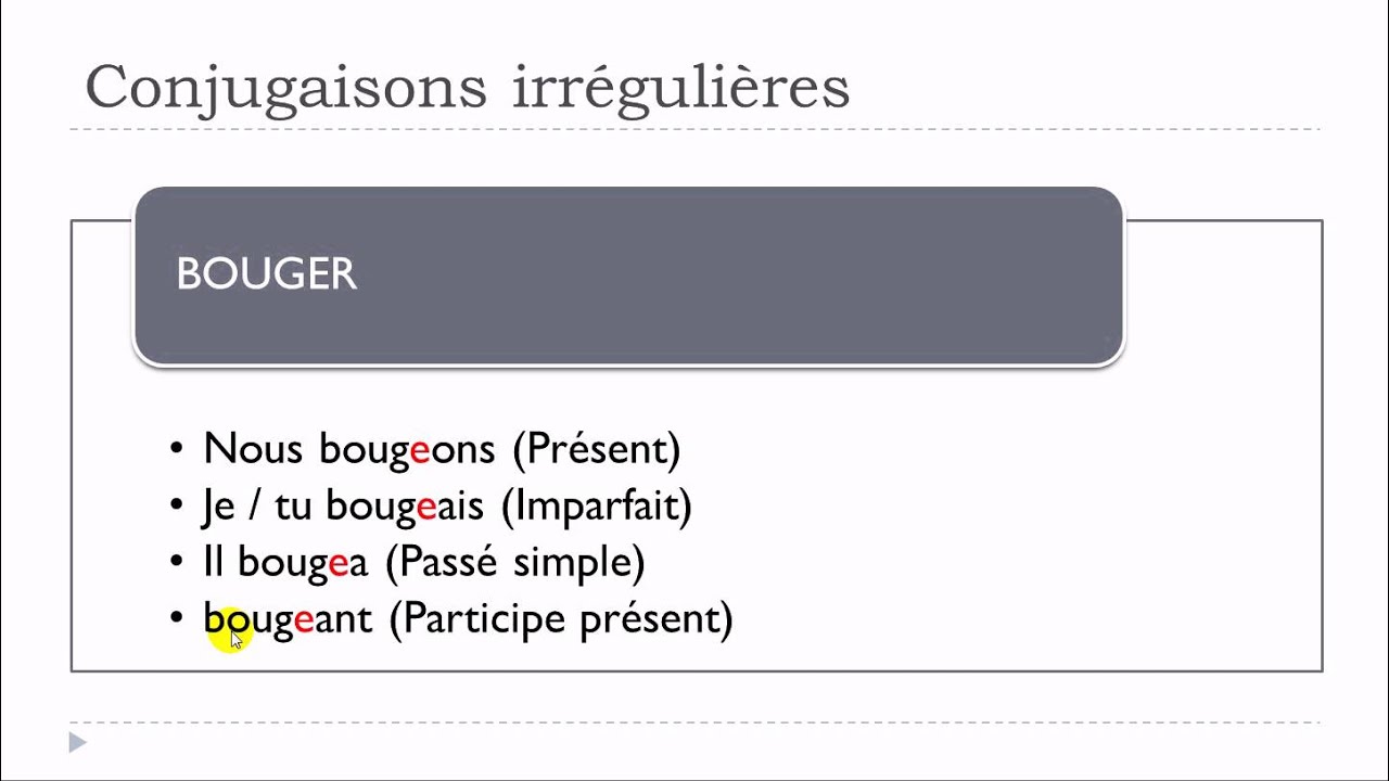 DELF B1 # Unit 14 = Lesson M = Conjugaisons irrégulières = Verbes en