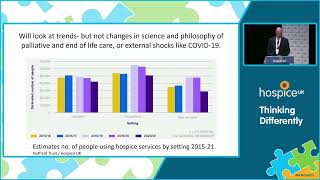 Trends in health relevant to hospice and palliative care